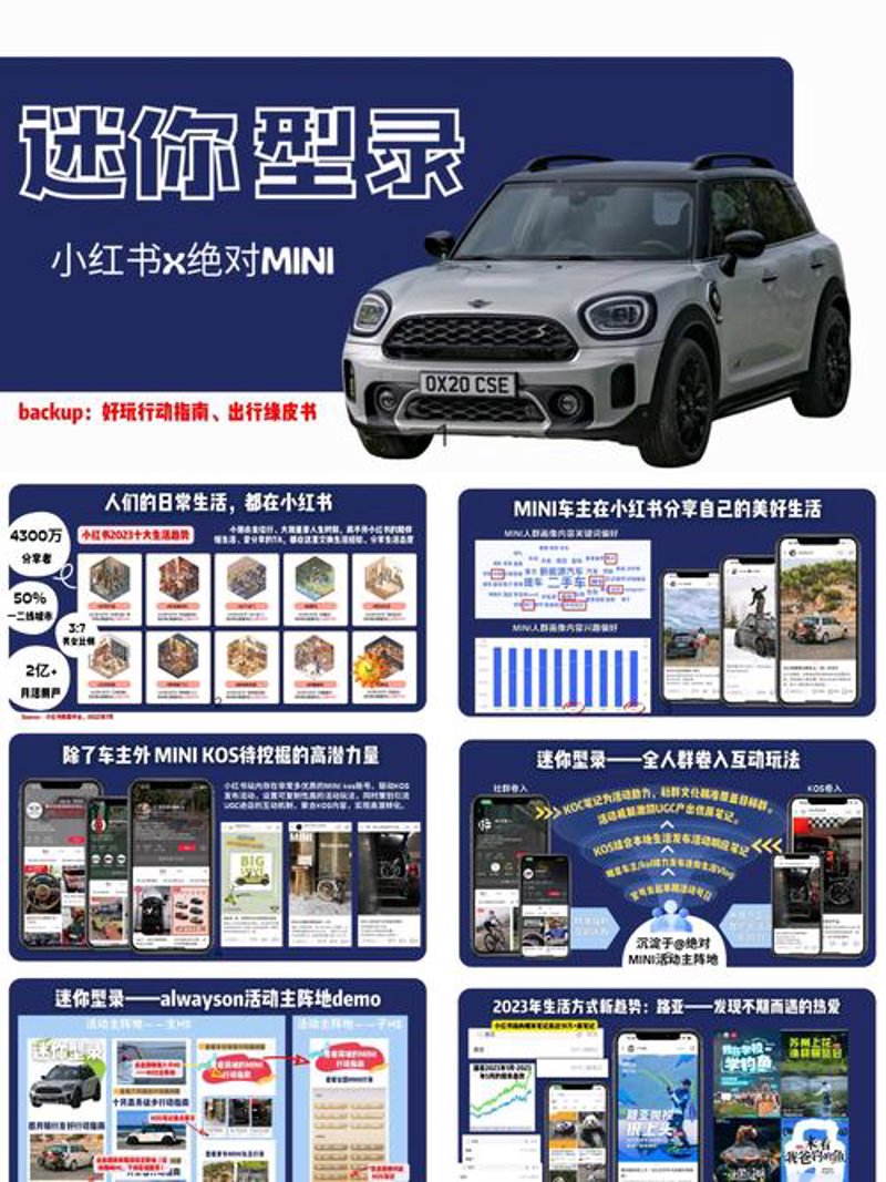 品牌营销：新时代的掘金利器